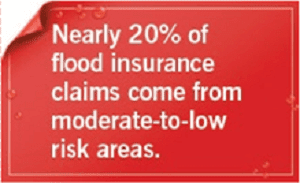 how to use pinterest for marketing