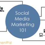 social media 101