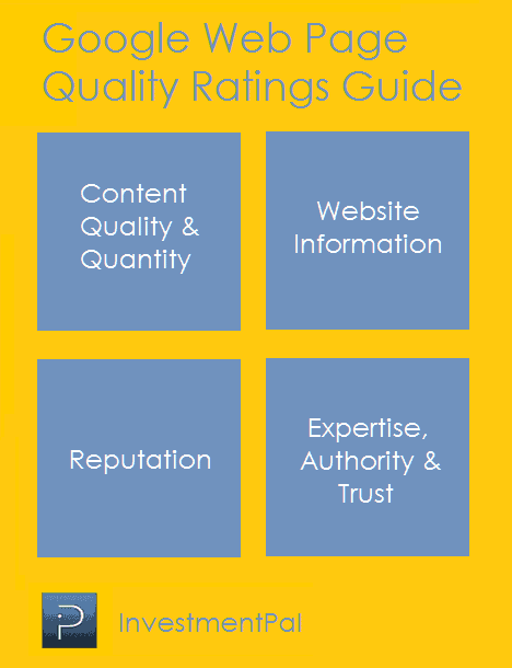 Web Page Quality ratings guide